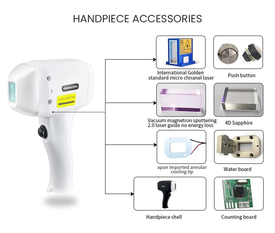 AI Intelligent System Hair Removal Machine