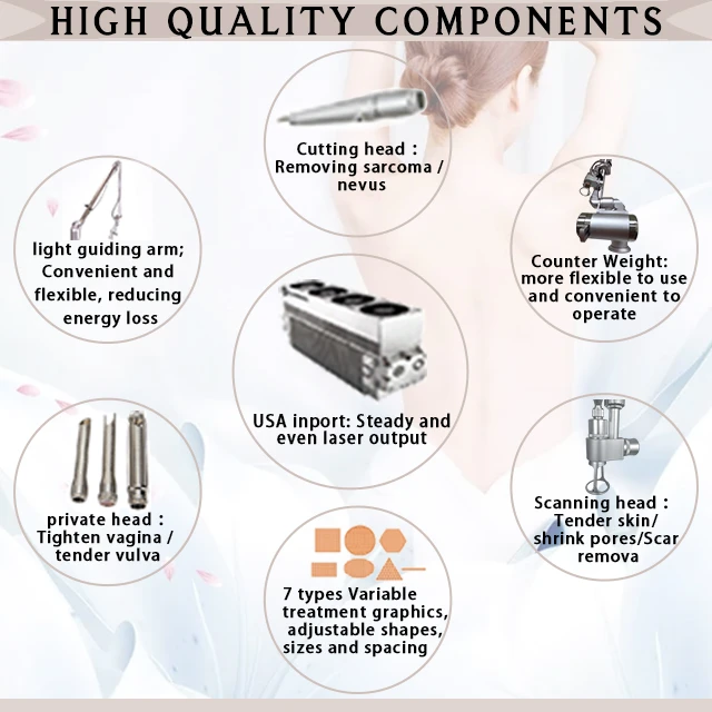 components